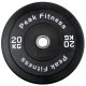 Bumper Plates
