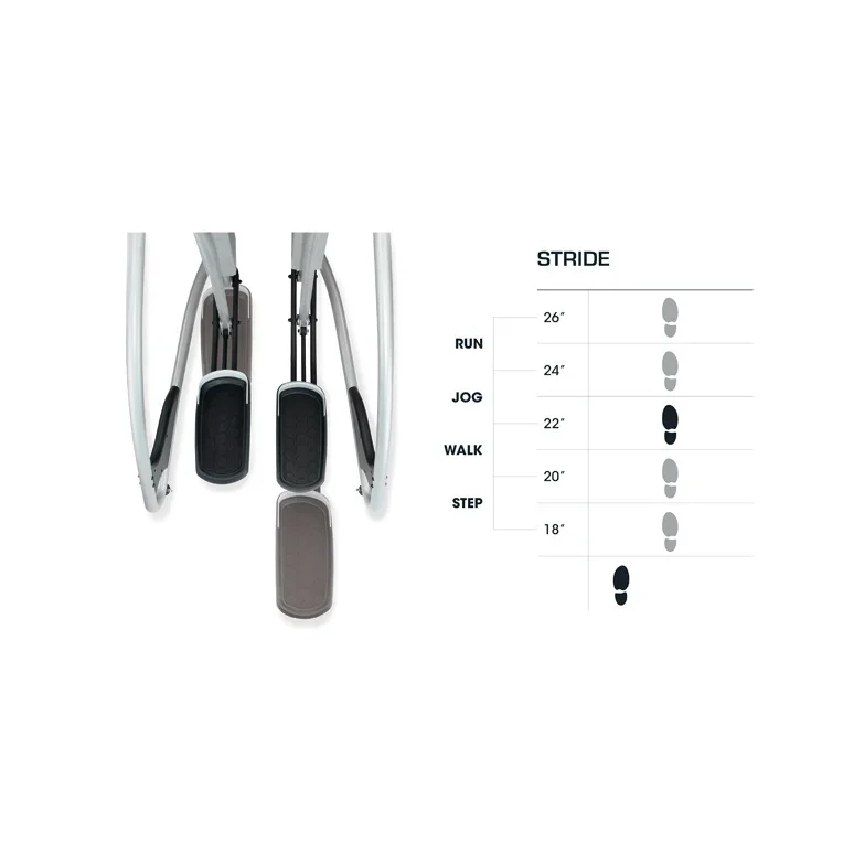 Peak Fitness C5 Crosstrainer Ny Model #4