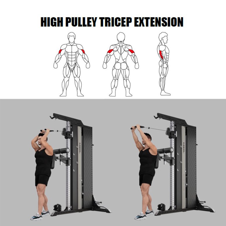 Peak Fitness Lat Tower Pro - 3in1 #11