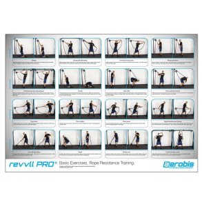 Revvll - Plakat p engelsk